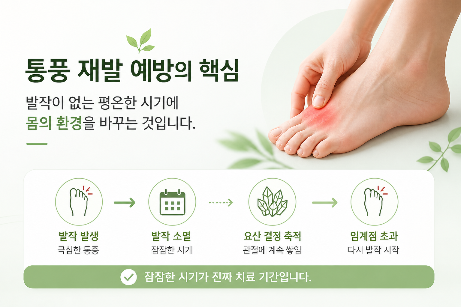 "바람만 스쳐도 아파요" 지독한 통풍 재발, 사상체질로 뿌리 뽑기