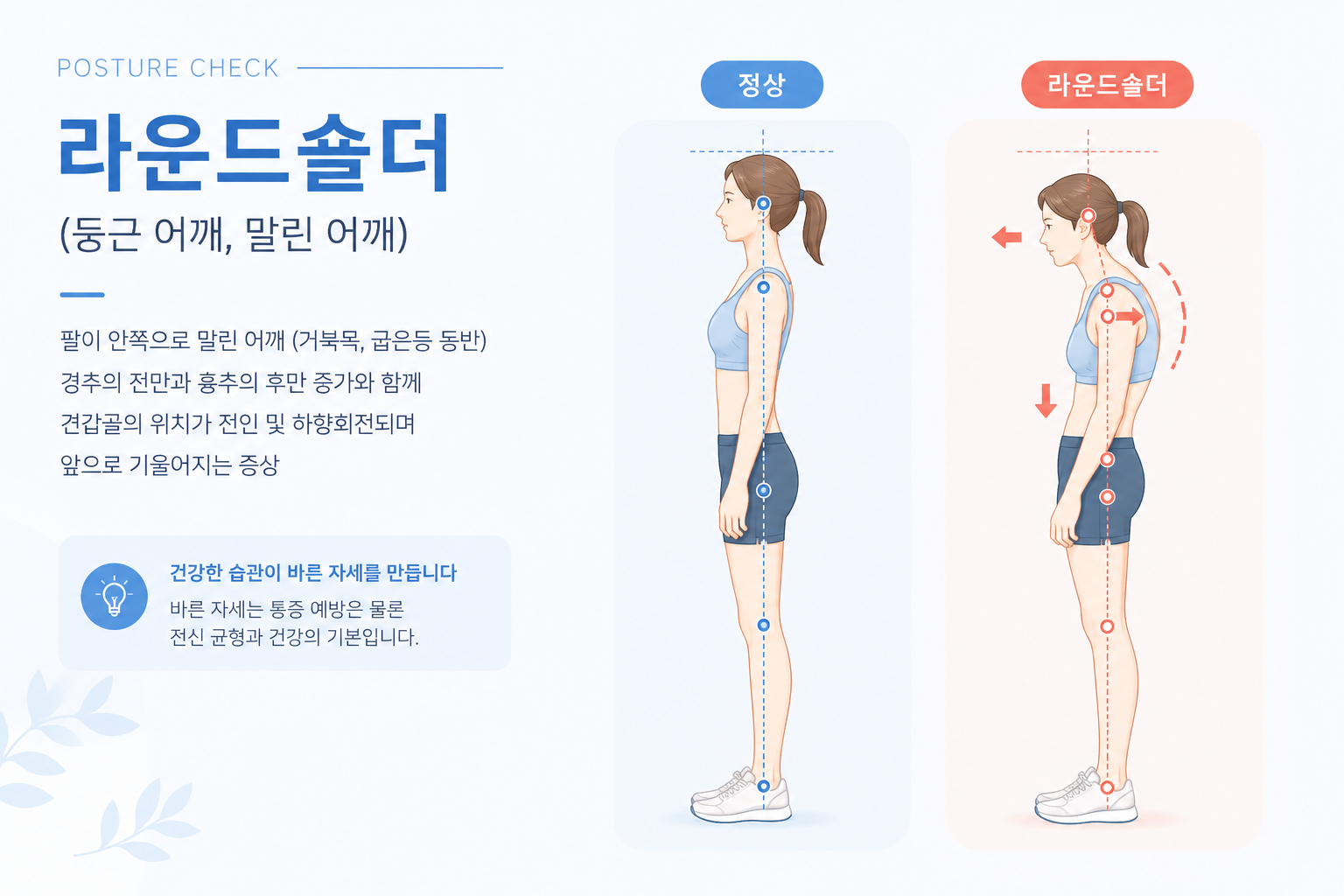 숨은 키를 갉아먹는 라운드숄더, 사상체질로 체형과 자율신경 밸런스 잡기